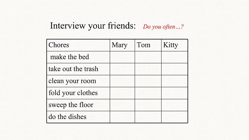 Unit 3 Could you please clean your room？ Section A Grammar focus 课件(共25张PPT)05