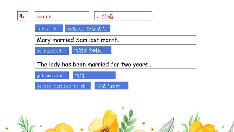 Unit 6 An old man tried to move the mountains.Section A 知识点（共有PPT17张）05