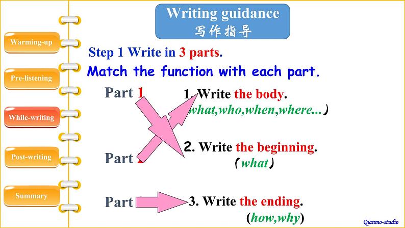 Unit12SectionB(3a-SelfCheck)课件2021-2022学年人教新目标英语九年级全册第8页