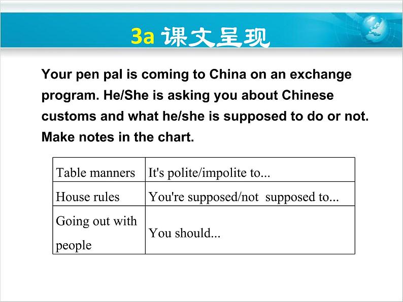 Unit 10  You're supposed to shake hands.Section B(3a-Self Check) 课件（共有PPT18张）04