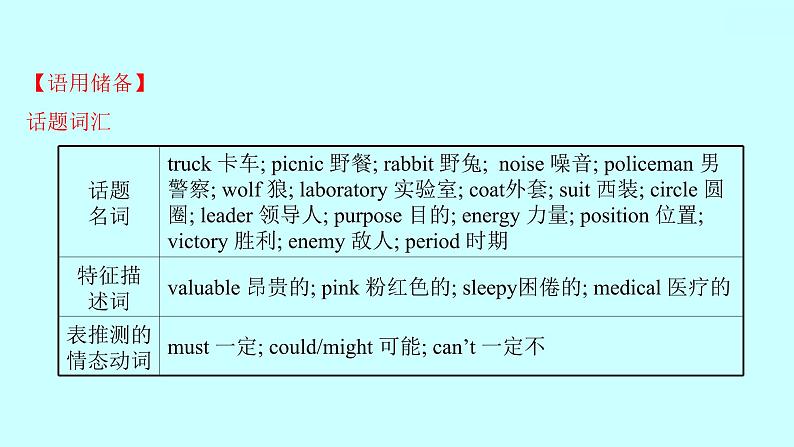 Unit 8 It must belong to Carla. Section B知识点练习课件（3份）03