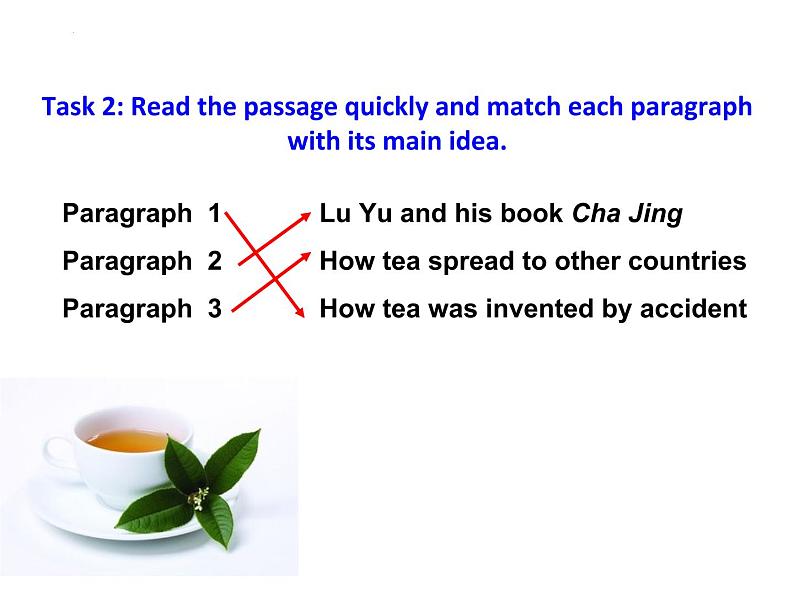 Unit 6 When was it invented_ Section A(3a-3c)课件(共20张PPT)第8页