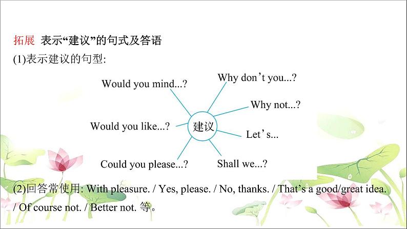 Unit1Howcanwebecomegoodlearners？SectionA（1a-2d）课件2021-2022学年人教版英语九年级全册第6页