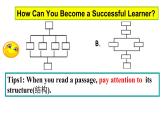 人教新目标(Go for it)版九年级全Unit 1 How can we become good learners. Section B阅读课件（12张ppt）