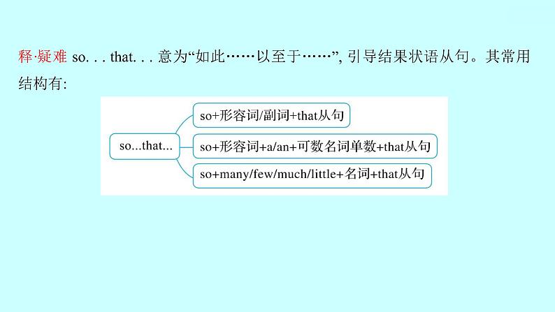 Unit 1 How can we become good learners？ Section A（3a-4c）知识点练习课件06