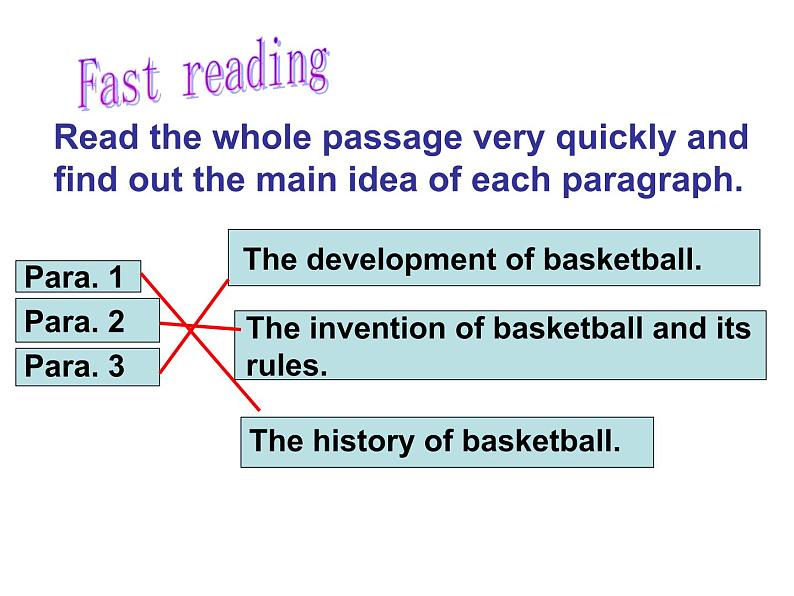 Unit 6  When was it invented Section B Period 5课件(共15张PPT)第4页