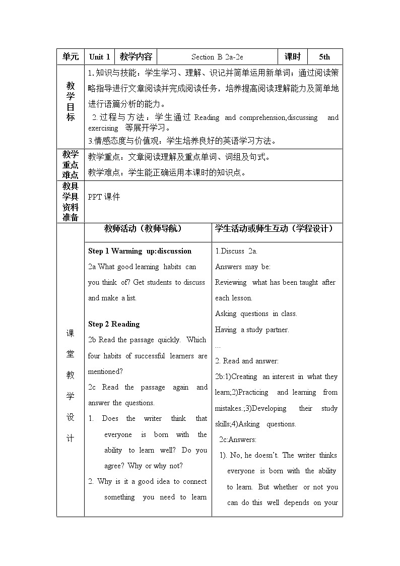 人教版九年级上册英语Unit 1 How can we become good learners. Section B 2a-2e教案01