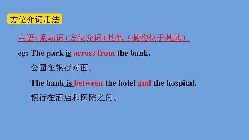 Module 6 Unit 3 Language in use课件 2021-2022学年外研版七年级英语下册 第5页