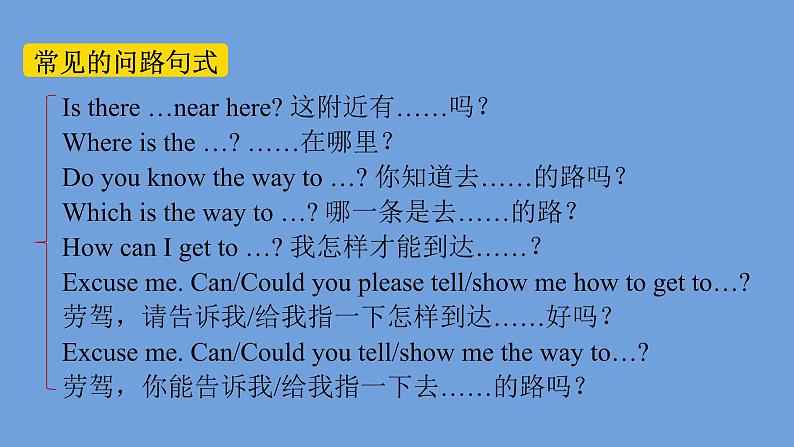 Module 6 Unit 3 Language in use课件 2021-2022学年外研版七年级英语下册 第6页