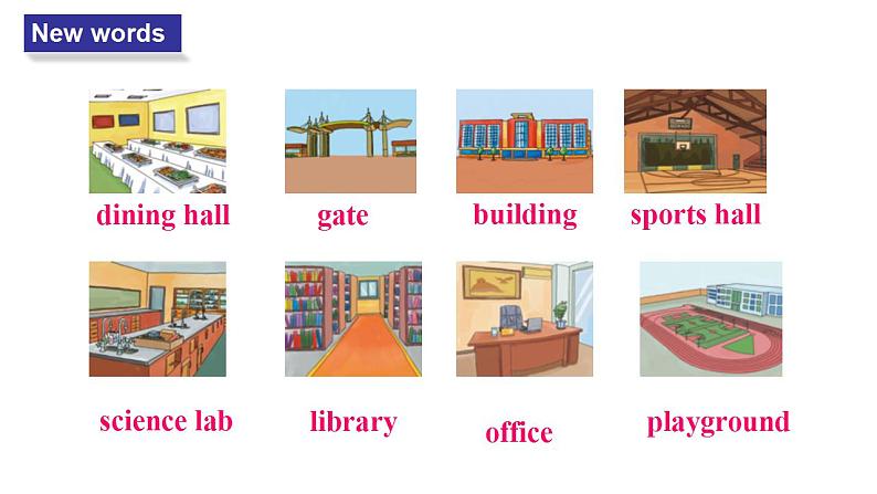 Module 3 My school_Unit 2 The library is on the left of the playground.课件16张ppt第3页