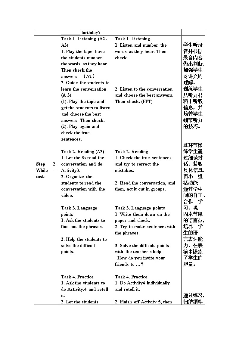 Module 8 Choosing presents Unit 1 I always like birthday parties.教案 (1)第2页