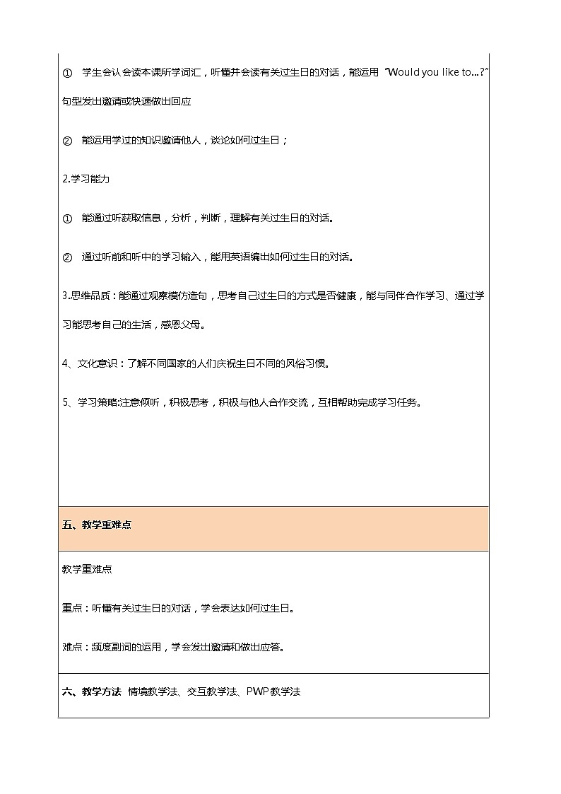 Module 8 Choosing presents Unit 1 I always like birthday parties.教学设计2021-2022学年外研版七年级上册03