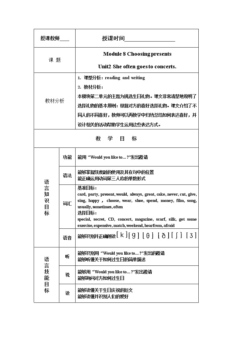 外研版七年级上册Module 8 Choosing presents Unit 2 She often goes to concerts.教案01
