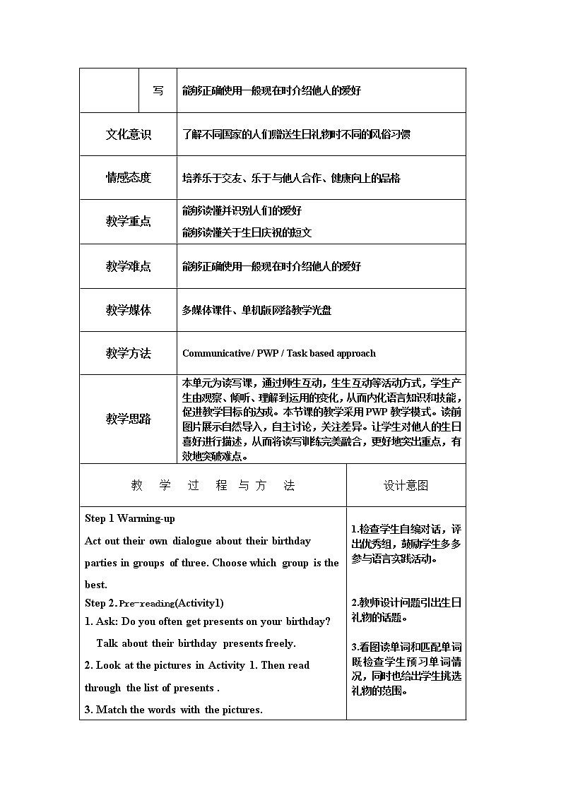 外研版七年级上册Module 8 Choosing presents Unit 2 She often goes to concerts.教案02