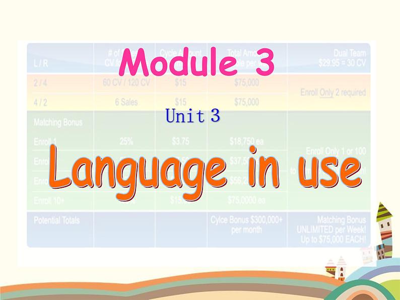 Module 3 Making plans Unit 3 Language in use课件(共19张PPT)第1页