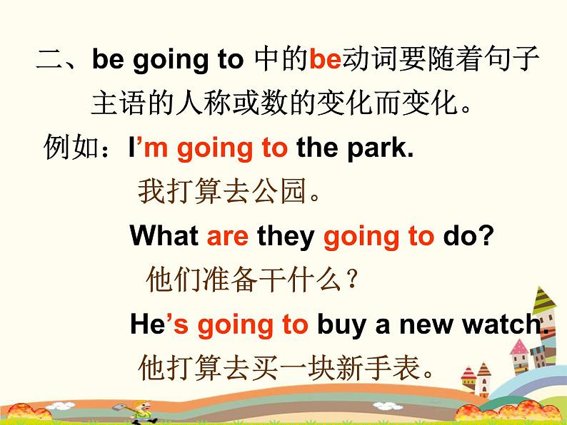 Module 3 Making plans Unit 3 Language in use课件(共19张PPT)第7页