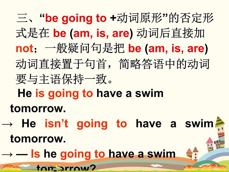 Module 3 Making plans Unit 3 Language in use课件(共19张PPT)第8页