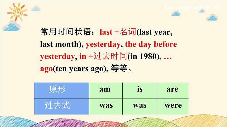 Module 7 My past life Unit 3 Language in use课件(共22张PPT)第5页