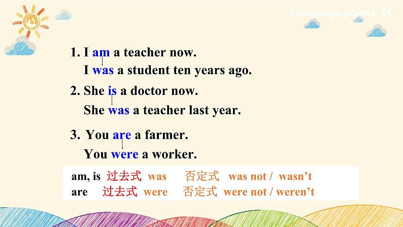 Module 7 My past life Unit 3 Language in use课件(共22张PPT)第6页