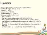 Module6 Unit 3 Language in use 课件