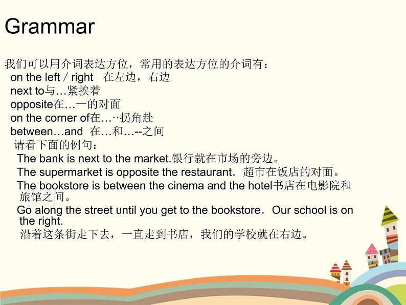 Module6 Unit 3 Language in use 课件第2页