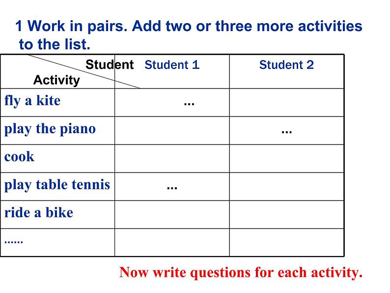 Module 2 What can you do _ Unit 3 Language in use课件 (共22张PPT)05