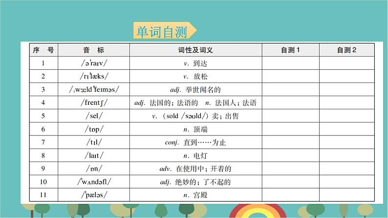 外研版七下Module 10 A holiday journey Unit 2 This morning we took a walk.背默本课件（8张PPT）第2页