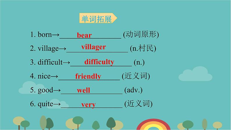 外研（新标准）版七年级下Module 7 My past life Unit 1 I was born in a small village.背默本课件（8张ppt）第3页