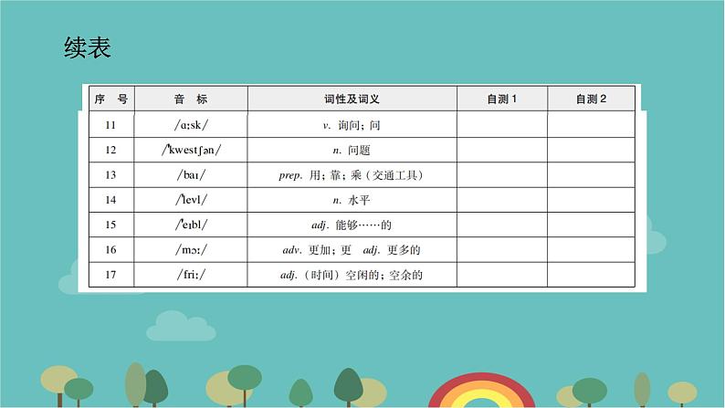 Module 4  Life in the future  Unit 1 Everyone will study at home 背默本课件（共有PPT10张）03