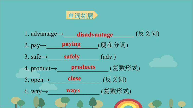 外研版七下Module 5 Shopping Unit 2 You can buy everything on the Internet背默本课件（10张PPT）04