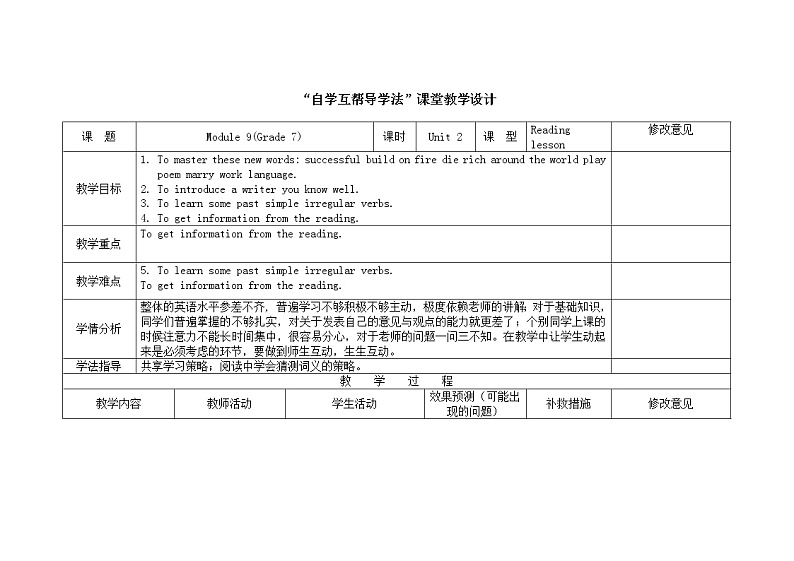 外研版七年级下册英语教案：module9unit2第1页