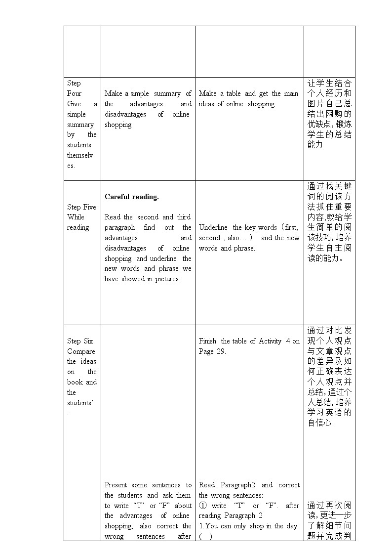 Module5-Unit2教案 2021-2022学年 外研版七年级英语下册第2页