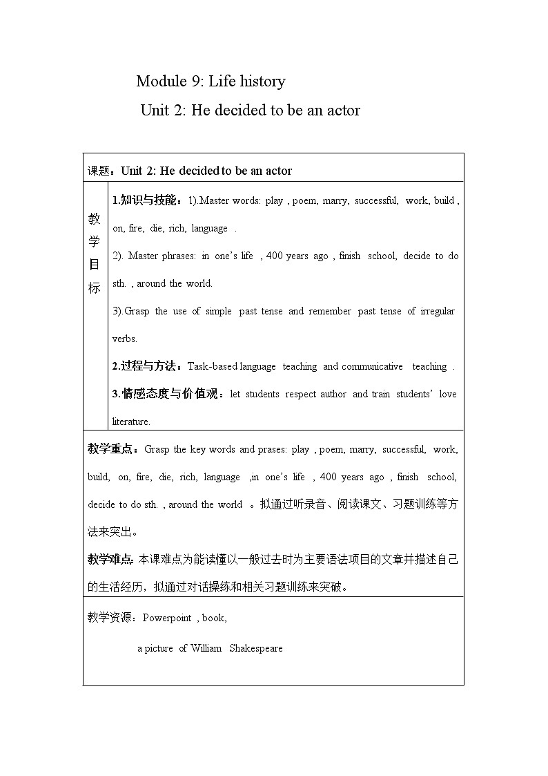 外研版英语七年级下册：Module 9 Unit 2 He decided to be an actor. 教案01