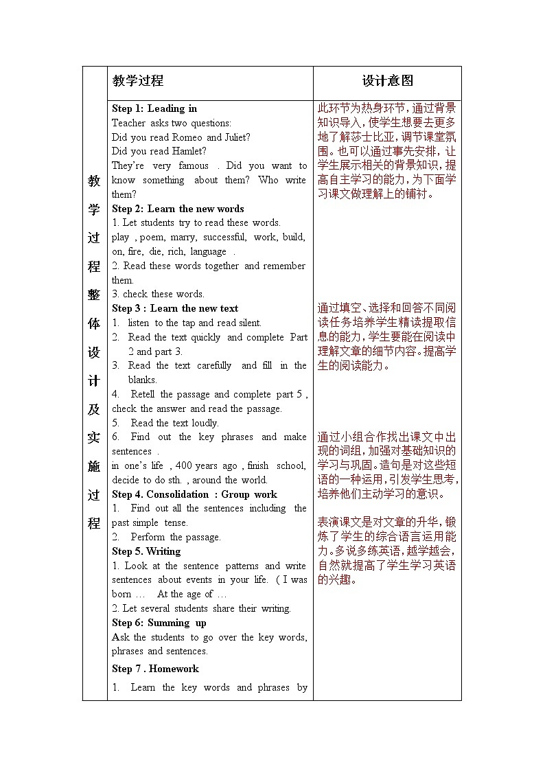外研版英语七年级下册：Module 9 Unit 2 He decided to be an actor. 教案02