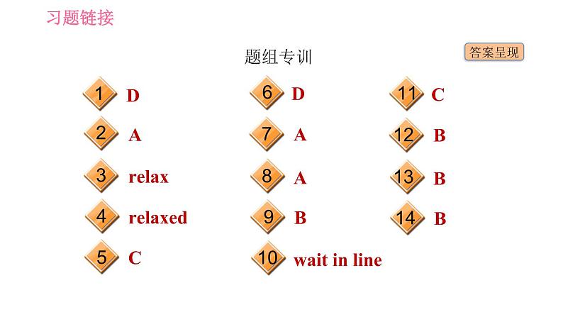 2020-2021学年外研版七年级下册英语课件Module10AholidayjourneyUnit2Thismorningwetookawalk第3页