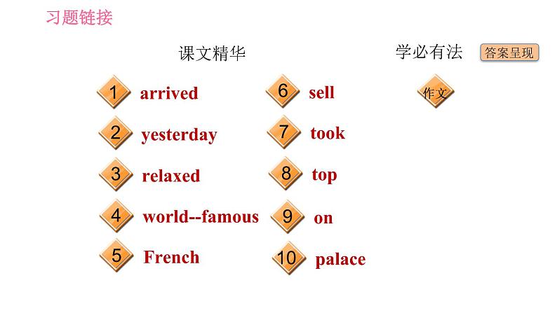 2020-2021学年外研版七年级下册英语习题课件Module10AholidayjourneyUnit3Languageinuse05