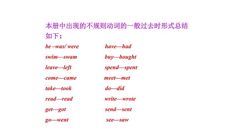 2020-2021学年外研版英语七年级下册Module10Unit3课件04