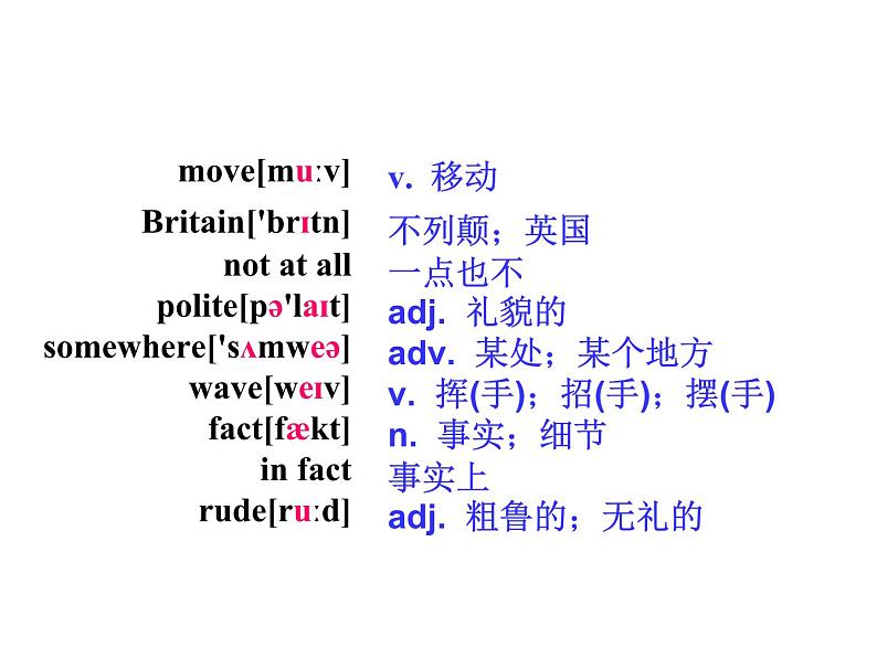 初中英语外研版七年级下册Module11Unit2(共42张PPT)第3页