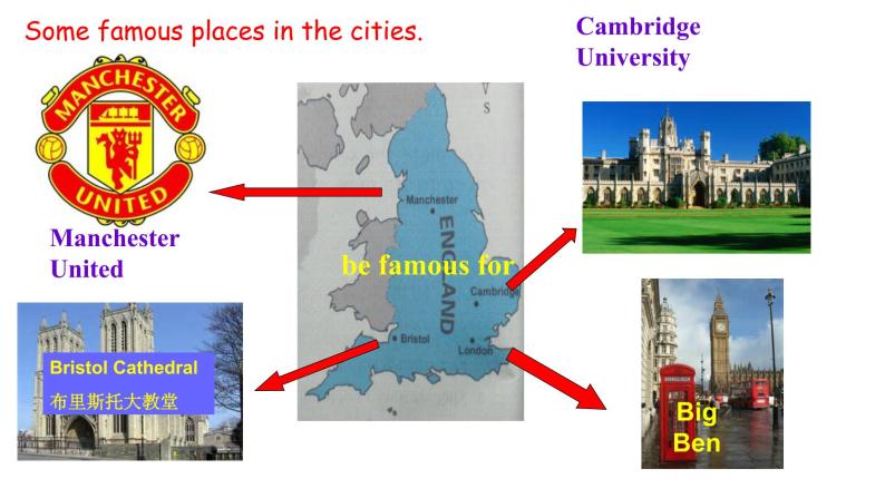 Module 2 My home town and my country Unit 2 Cambridge is a beautiful city in the east of England.（课件06