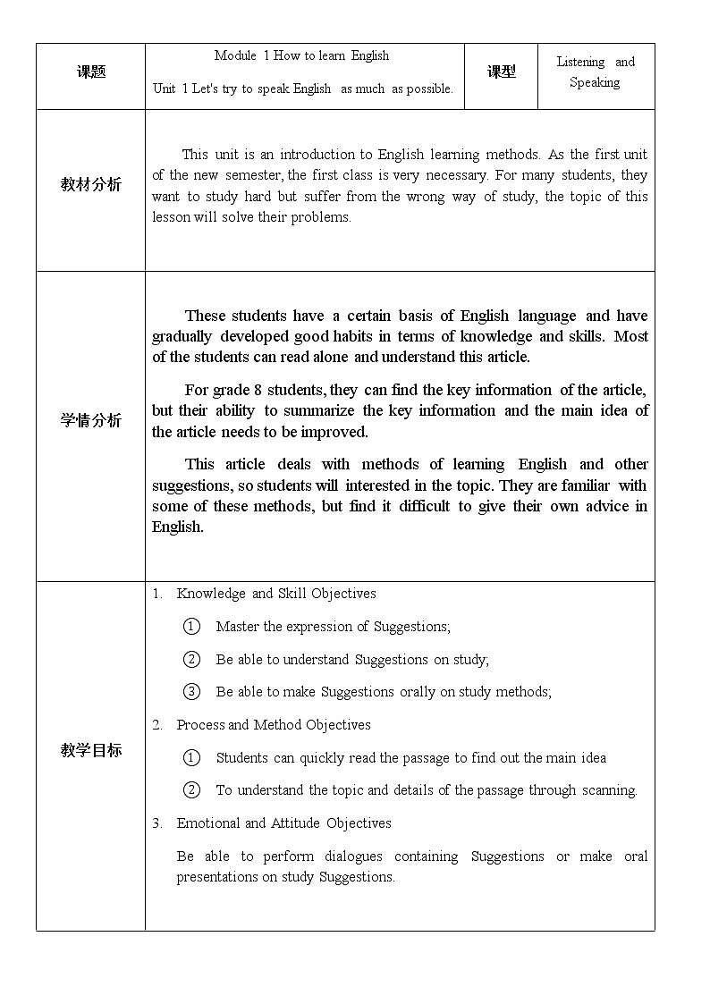 Module 1 How to learn English Unit 1 Let's try to speak English as much as possible.表格式教案（1课时）01