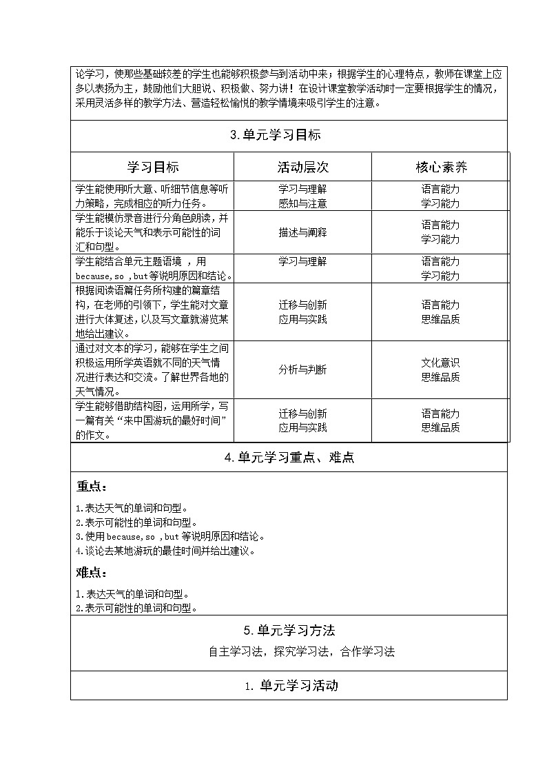 Module 10 Unit 2 The weather is fine all year round. 教学设计（表格式）02