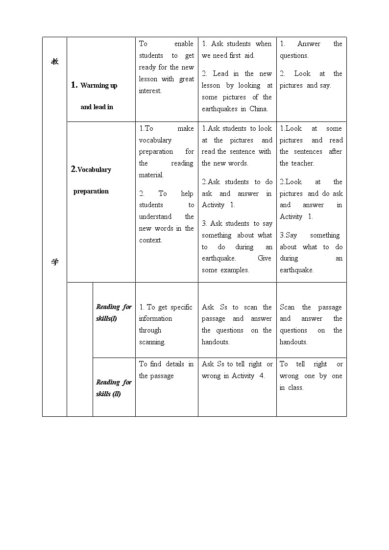 外研版八年级英语上册Module 12 unit2 Stay away from windows and heavy furniture.教案02