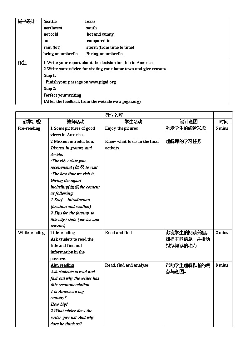 外研版八上：Module 10 unit2 The weather is fine all year round.教案第2页