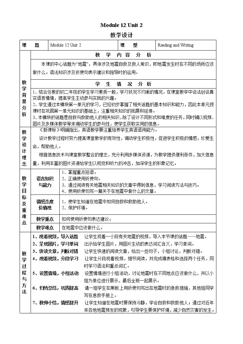 外研版八上：Module 12 unit2 Stay away from windows and heavy furniture.教案(2)01