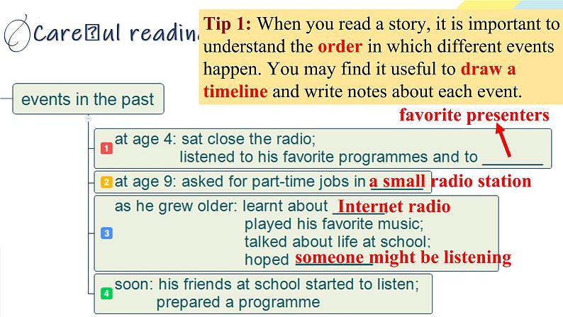 Module 10 On the radio Unit 2  It seemed that they were speaking to me in person 课件(共17张PPT)08