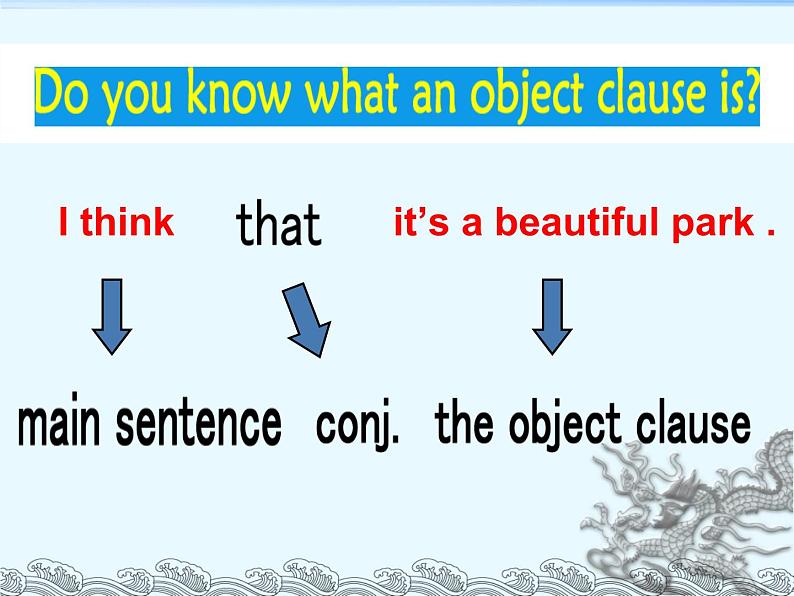 Module 9 Friendship Unit 3 Language in use 宾语从句课件30张PPT04