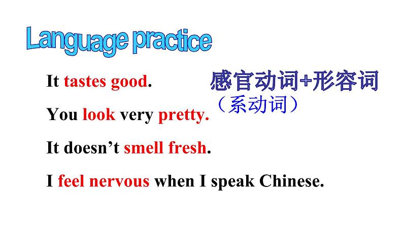 Module 1 Feelings and impressions Unit 3  Language in use课件13张02