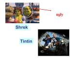 Module 5  Cartoons Unit 2 Tintin has been popular for over eighty years.课件22张