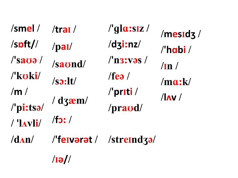 Module 1 Feelings and impressions Unit 3  Language in use 课件18张ppt02