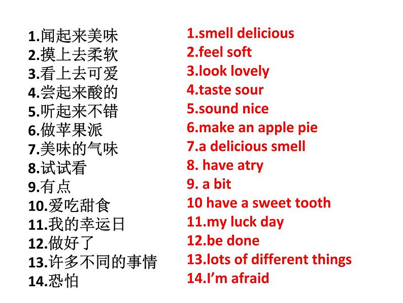 Module 1 Feelings and impressions Unit 3  Language in use 课件18张ppt03